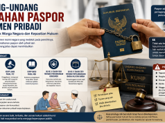 Penahanan Paspor Jamaah dan Legalitas Travel Jadi Sorotan, Masyarakat Diminta Lebih Waspada